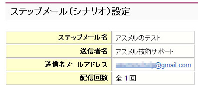 Gmailに届かない 迷惑メール判定されたときの対策 アスメル技術マニュアル